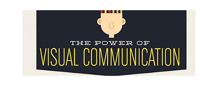 Pointers The Power of Visual Communication