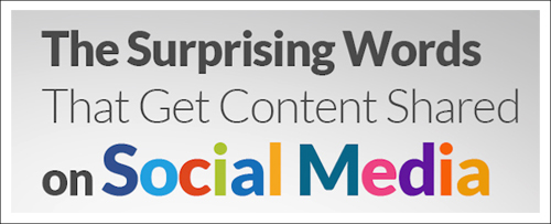 surprising words that get content shared on social media