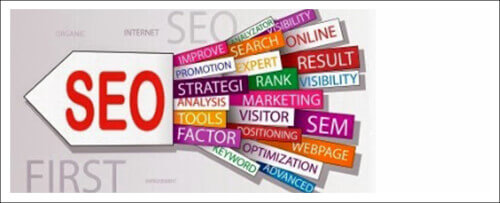 SEO is the process of allowing search engines like Google, find you easily.