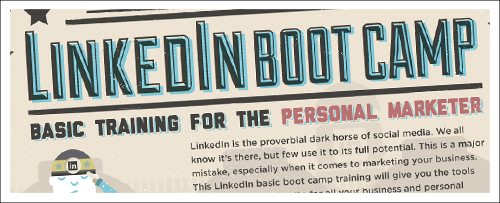LinkedIn Bootcamp - Everything you need to know to get started in LinkedIn