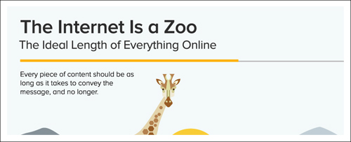 Pointers The Ideal Length of Everything Online