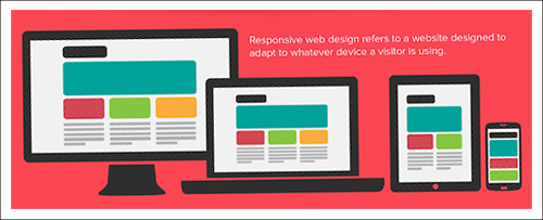 Pointers Responsive Design