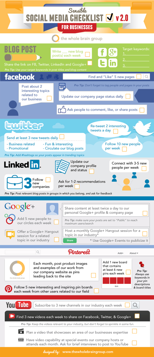 socialmedia checklist