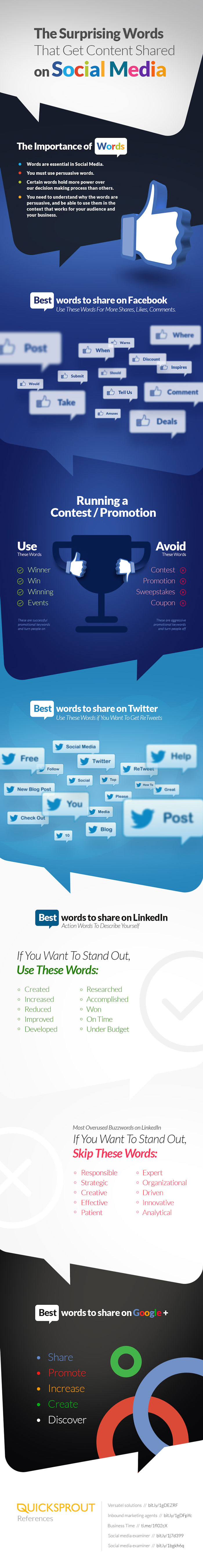 socialwords